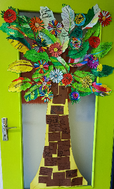 CE1-CE2-l-arbre-de-nos-qualités-nos-forces-evar